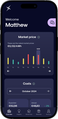 NL - iPhone - Mockup - Overzicht - 1