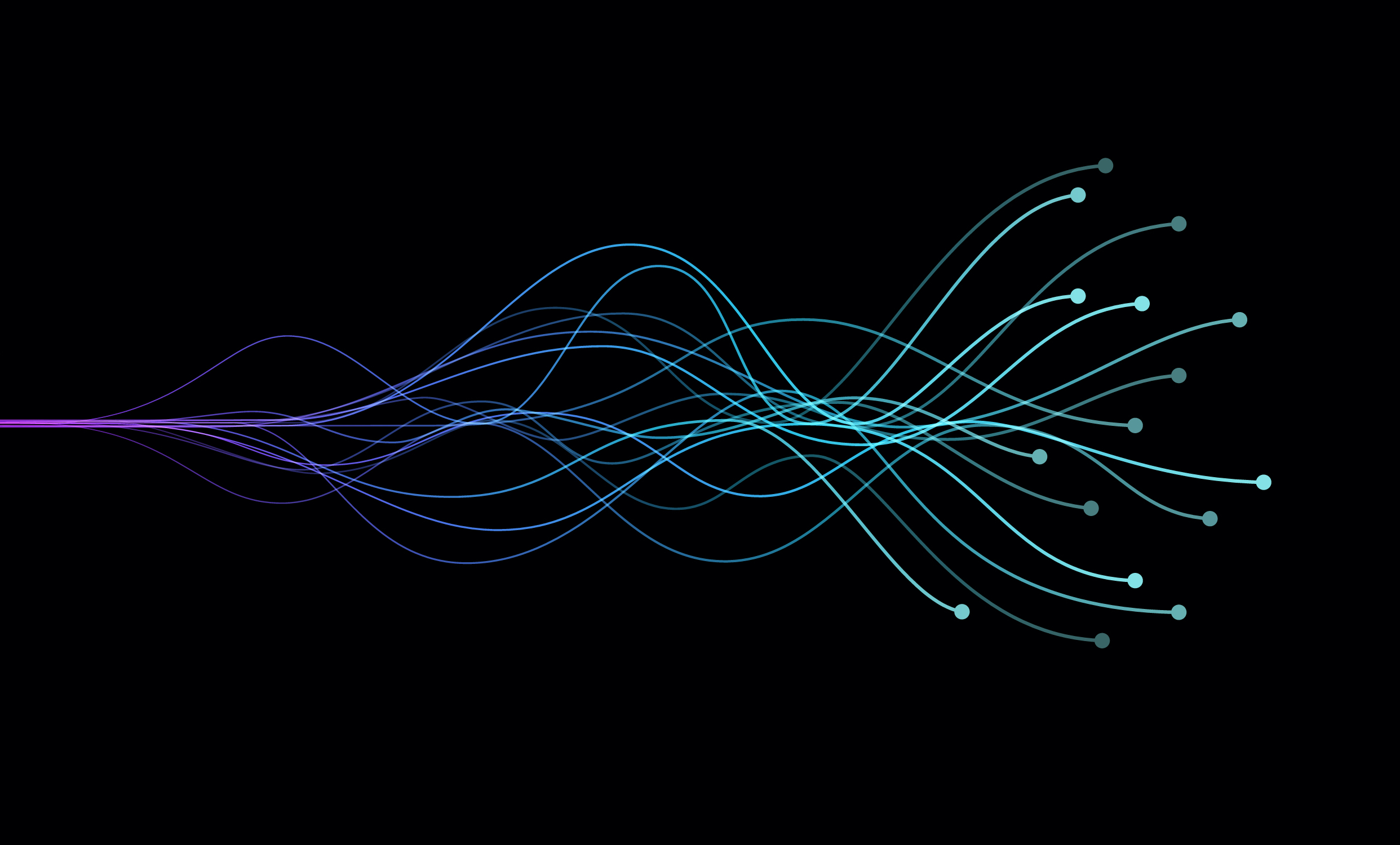 <span id="hs_cos_wrapper_name" class="hs_cos_wrapper hs_cos_wrapper_meta_field hs_cos_wrapper_type_text" style="" data-hs-cos-general-type="meta_field" data-hs-cos-type="text" >Fast machine learning with TensorFlow and Kubernetes</span>