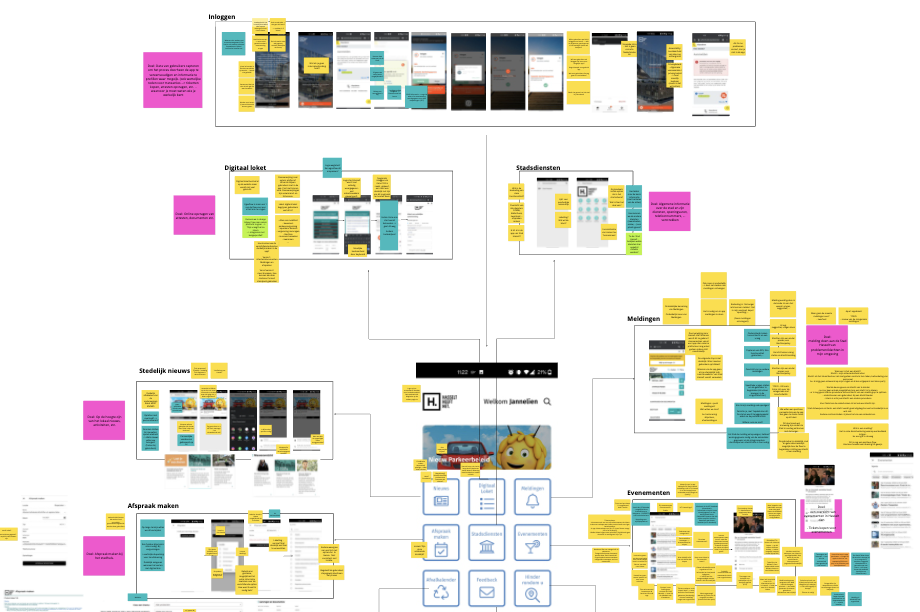 Wireframe voorbeeld van de applicatie