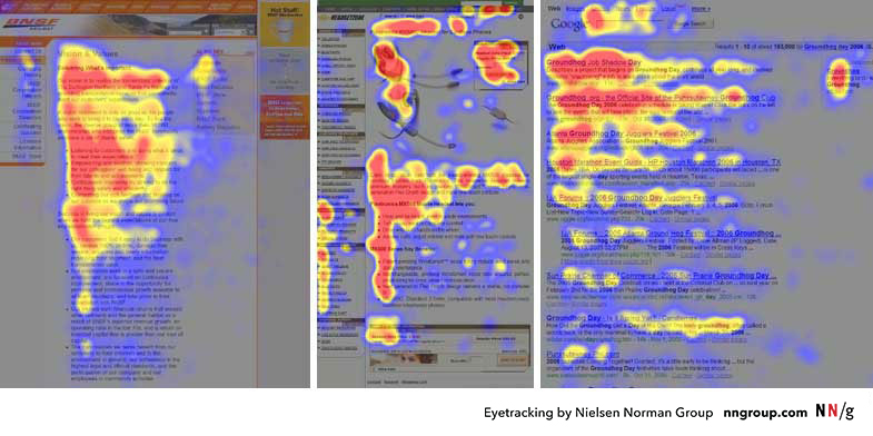 eye tracking